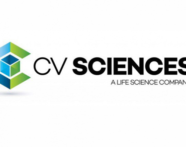 CV Sciences Inc. Shares