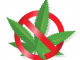 Industries Against Marijuana Legalization