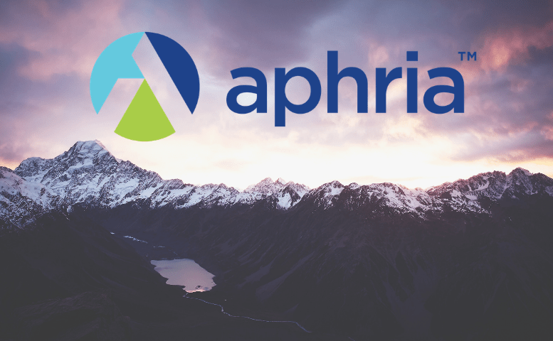 Aphria stock price today