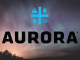 Aurora Cannabis stock price today