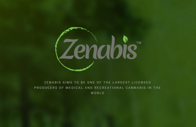 Zenabis Global Inc