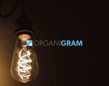 OrganiGram stock