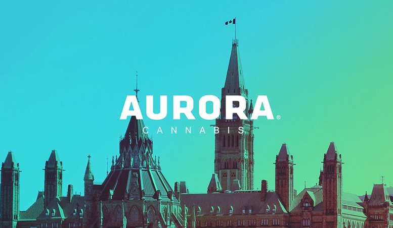 Aurora Stock