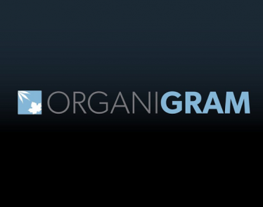 Organigram stock