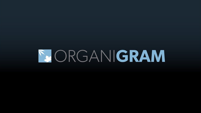 Organigram stock